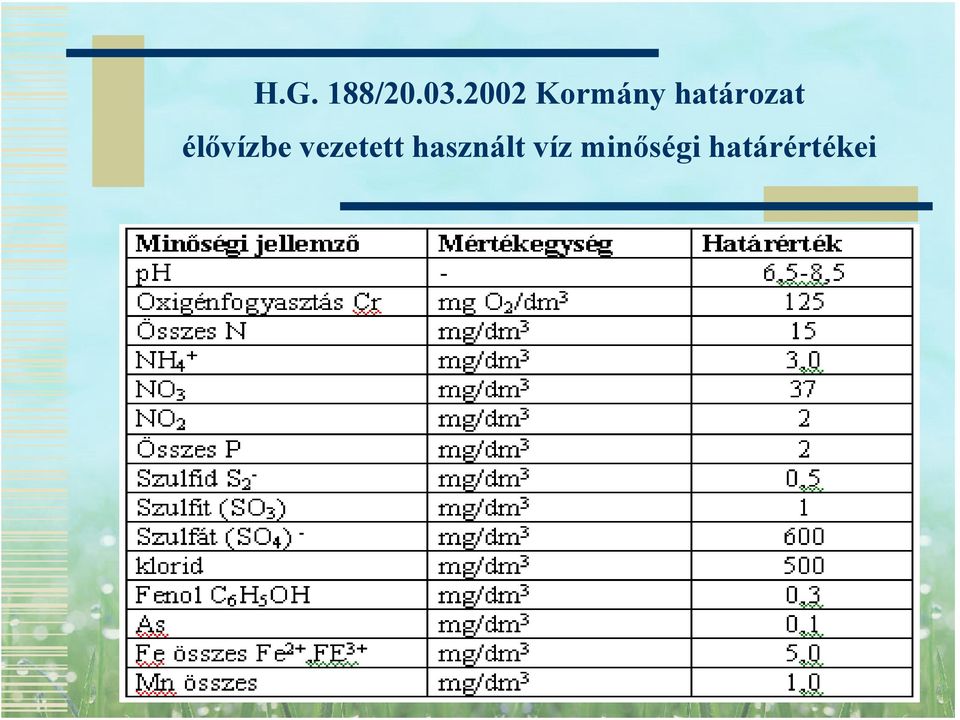 élővízbe vezetett