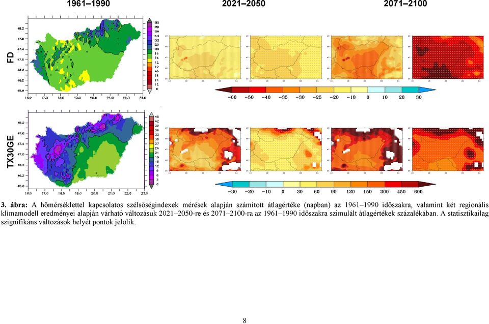 (napban) az 1961 1990 időszakra, valamint két regionális klímamodell eredményei alapján várható