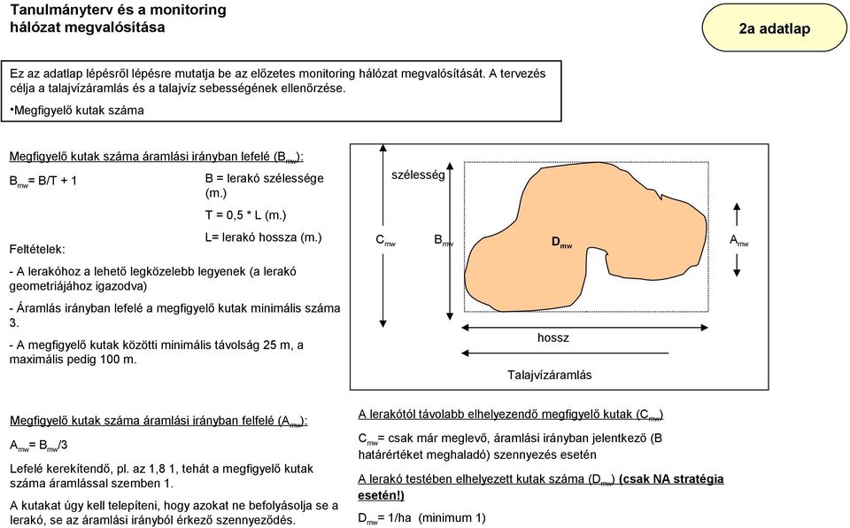 ) T = 0,5 * L (m.) szélesség Feltételek: - A lerakóhoz a lehető legközelebb legyenek (a lerakó geometriájához igazodva) - Áramlás irányban lefelé a megfigyelő kutak minimális száma 3.