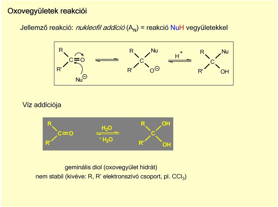Nu Víz addíciója ' 2-2 ' geminális diol (oxovegyület