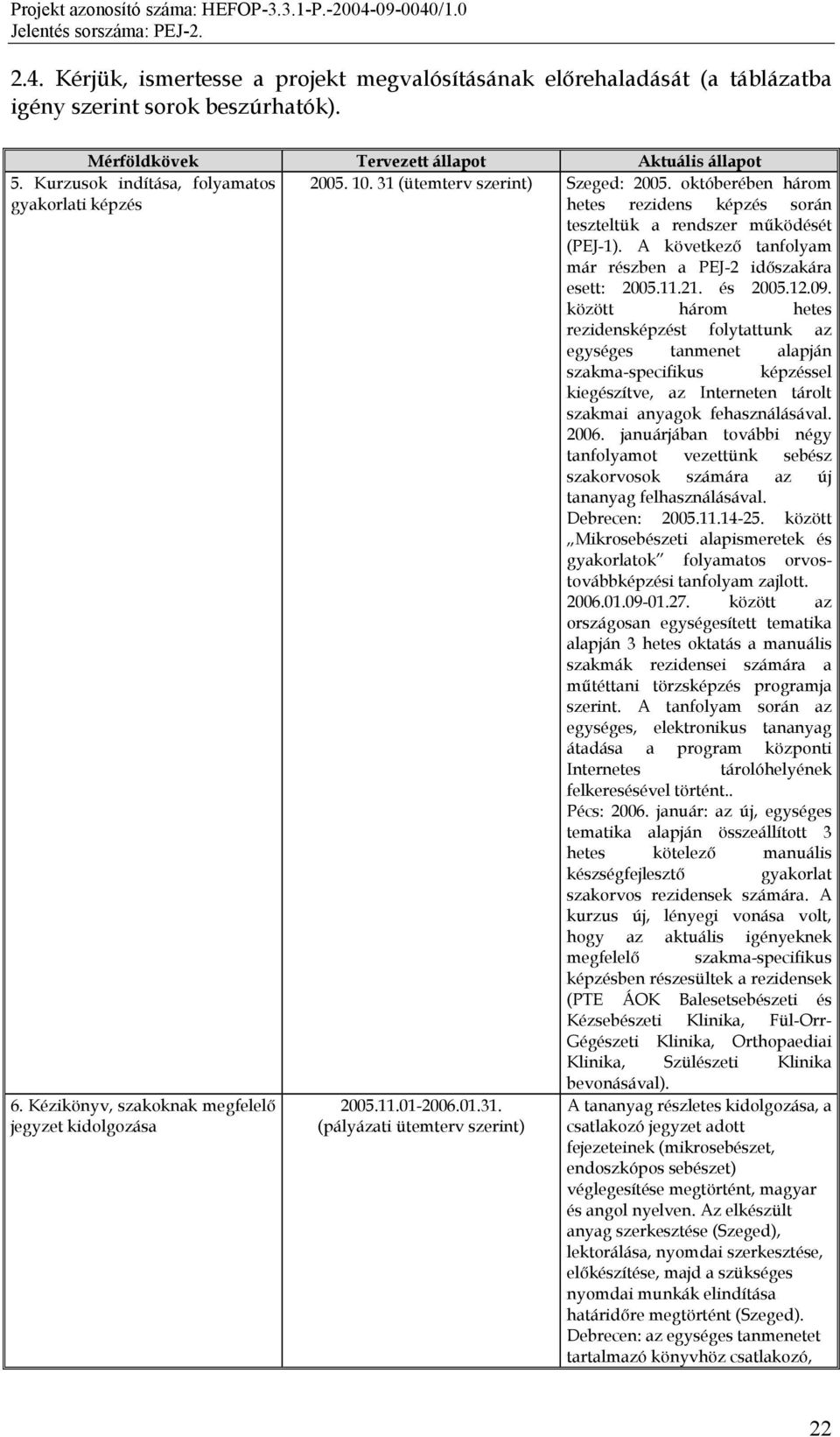 A következő tanfolyam már részben a PEJ-2 időszakára esett: 2005.11.21. és 2005.12.09.