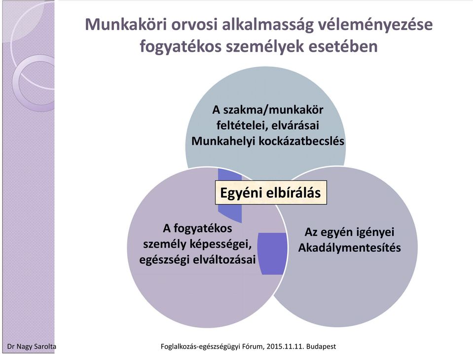 Munkahelyi kockázatbecslés Egyéni elbírálás A fogyatékos