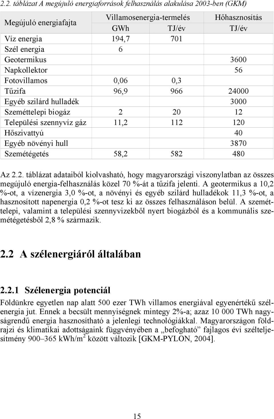 hull 3870 Szemétégetés 58,2 582 480 Az 2.2. táblázat adataiból kiolvasható, hogy magyarországi viszonylatban az összes megújuló energia-felhasználás közel 70 %-át a tűzifa jelenti.