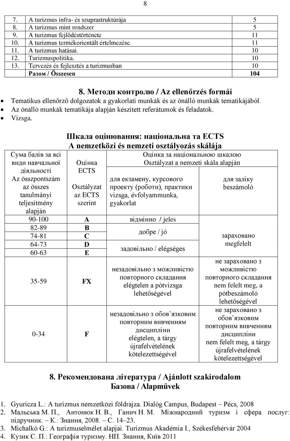 Методи контролю / Az ellenőrzés formái Tematikus ellenőrző dolgozatok a gyakorlati munkák és az önálló munkák tematikájából. Az önálló munkák tematikája alapján készített referátumok és feladatok.