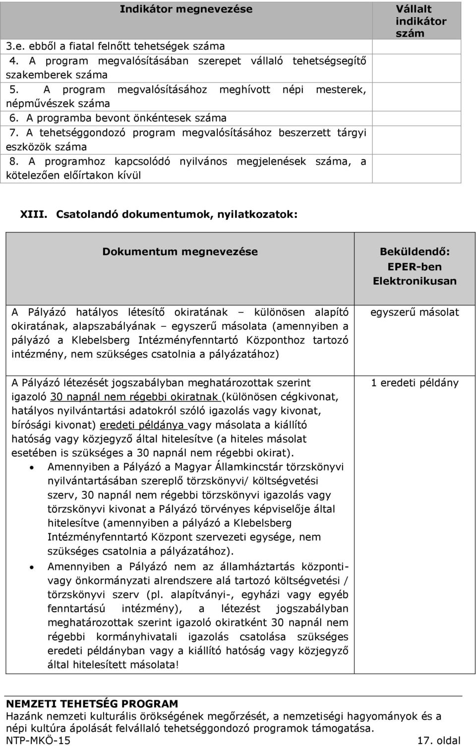 A programhoz kapcsolódó nyilvános megjelenések száma, a kötelezően előírtakon kívül Vállalt indikátor szám XIII.