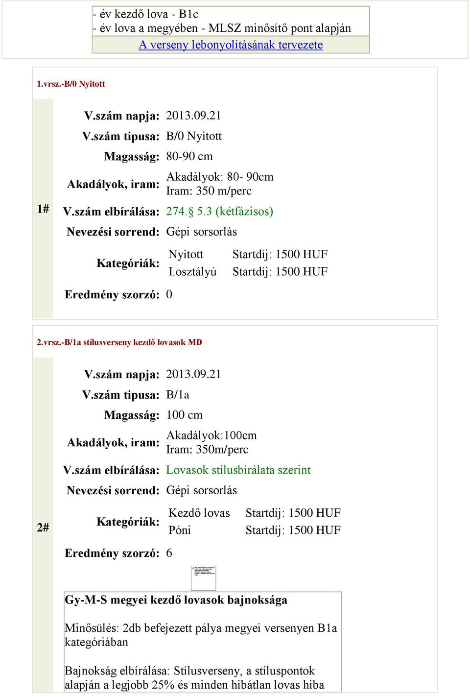 -B/1a stílusverseny kezdő lovasok MD 2# V.szám tipusa: B/1a Magasság: 100 cm Akadályok:100cm V.