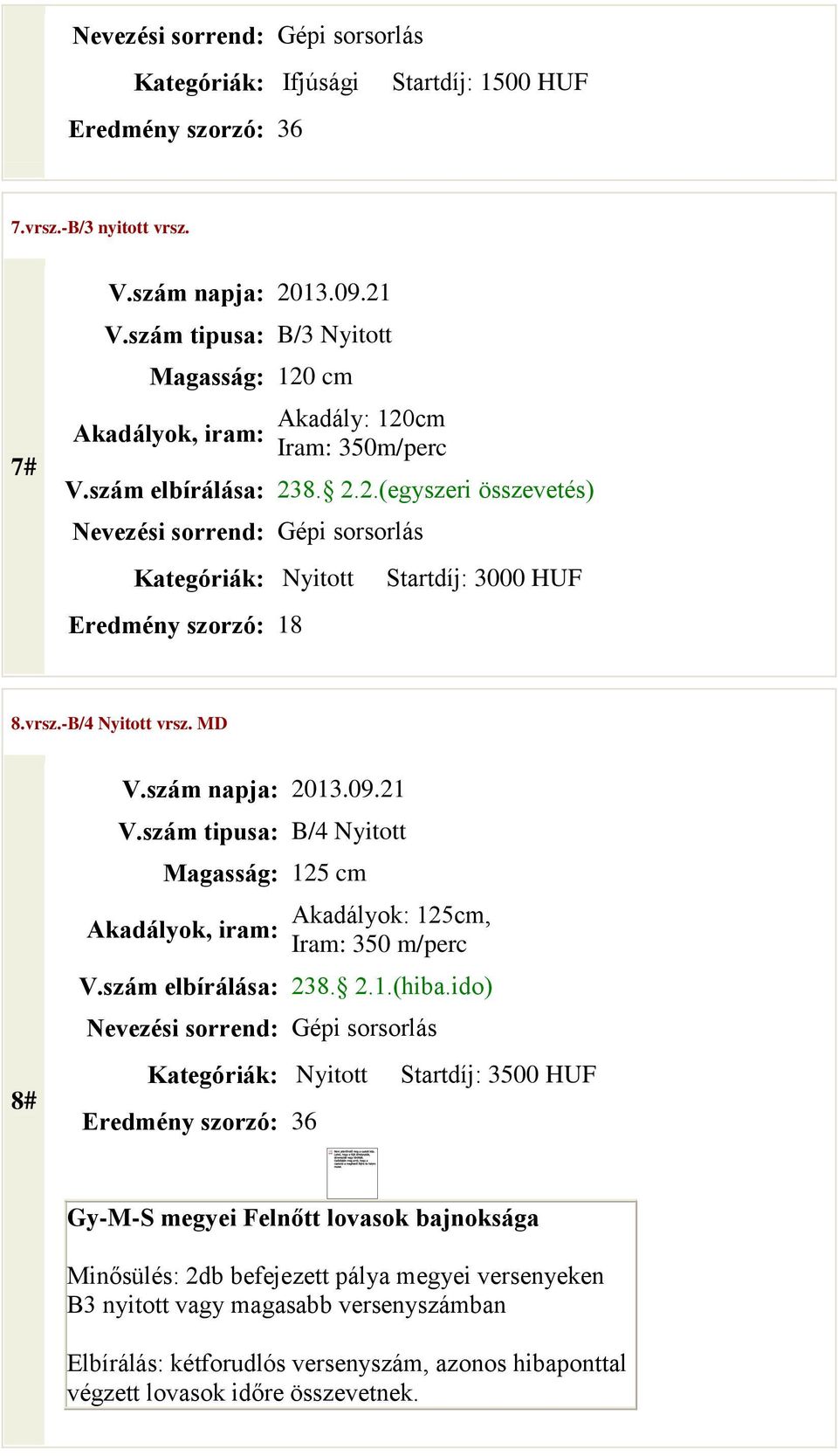 szám tipusa: B/4 Nyitott Magasság: 125 cm Akadályok: 125cm, Iram: 350 m/perc V.szám elbírálása: 238. 2.1.(hiba.