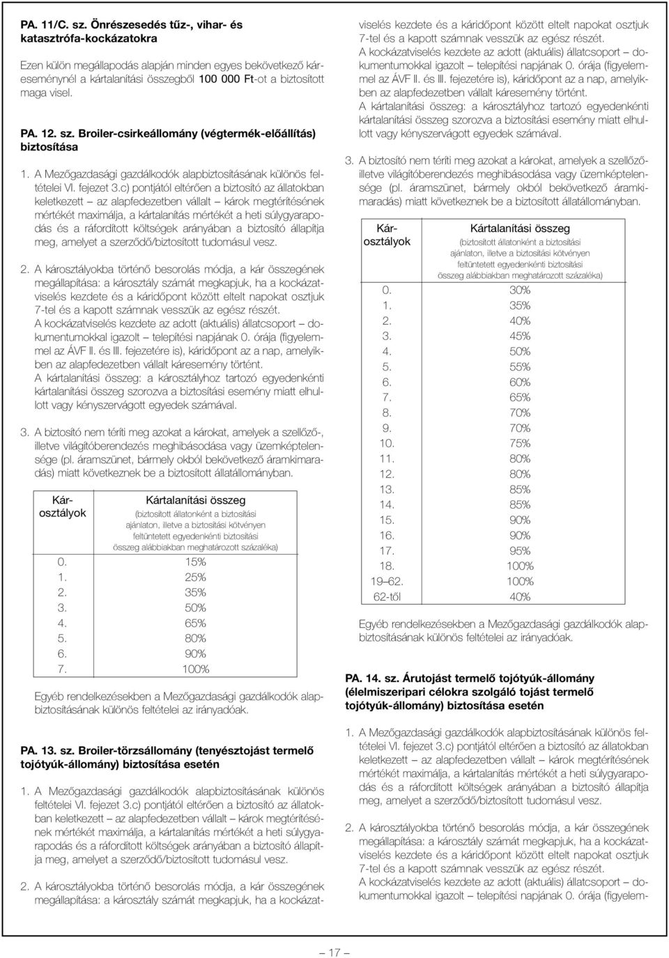 sz. Broiler-csirkeállomány (végtermék-elõállítás) biztosítása 1. A Mezõgazdasági gazdálkodók alapbiztosításának különös feltételei VI. fejezet 3.