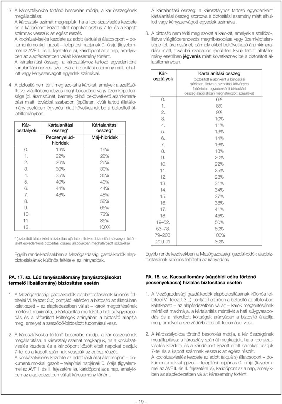 fejezetére is), káridõpont az a nap, amelyikben az alapfedezetben vállalt káresemény történt.