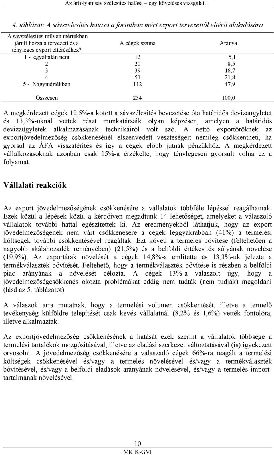 1 - egyáltalán nem 12 5,1 2 20 8,5 3 39 16,7 4 51 21,8 5 - Nagymértékben 112 47,9 Összesen 234 100,0 A megkérdezett cégek 12,5%-a kötött a sávszélesítés bevezetése óta határidős devizaügyletet és