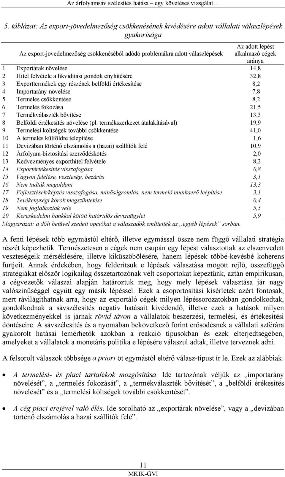 csökkentése 8,2 6 Termelés fokozása 21,5 7 Termékválaszték bővítése 13,3 8 Belföldi értékesítés növelése (pl.