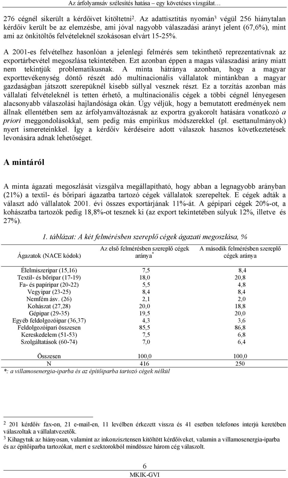 A 2001-es felvételhez hasonlóan a jelenlegi felmérés sem tekinthető reprezentatívnak az exportárbevétel megoszlása tekintetében.