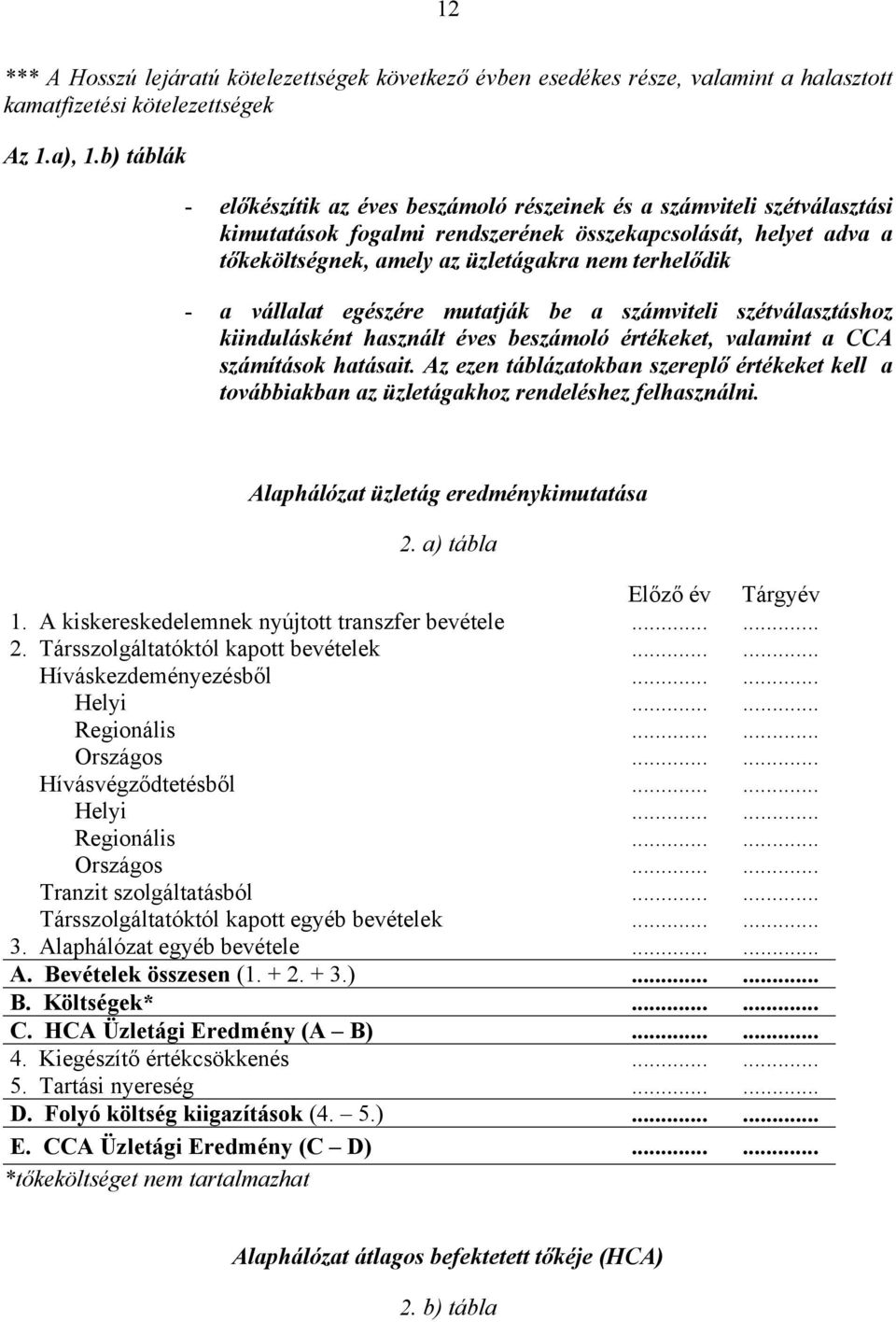 - a vállalat egészére mutatják be a számviteli szétválasztáshoz kiindulásként használt éves beszámoló értékeket, valamint a CCA számítások hatásait.