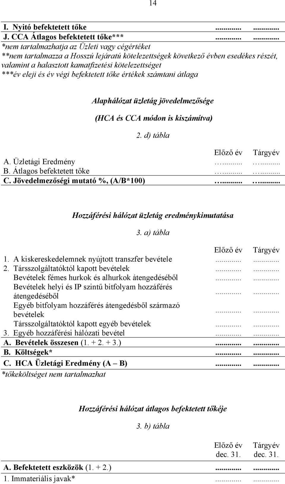 eleji és év végi befektetett tőke értékek számtani átlaga Alaphálózat üzletág jövedelmezősége (HCA és CCA módon is kiszámítva) 2. d) tábla Előző év Tárgyév A. Üzletági Eredmény...... B.