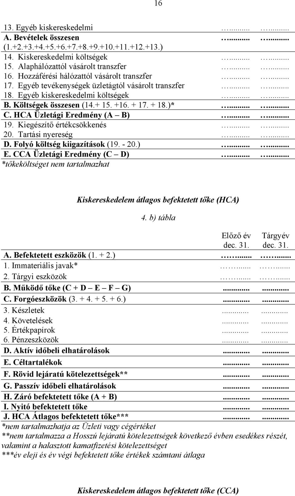 )*...... C. HCA Üzletági Eredmény (A B)...... 19. Kiegészítő értékcsökkenés...... 20. Tartási nyereség...... D. Folyó költség kiigazítások (19. - 20.)...... E. CCA Üzletági Eredmény (C D).