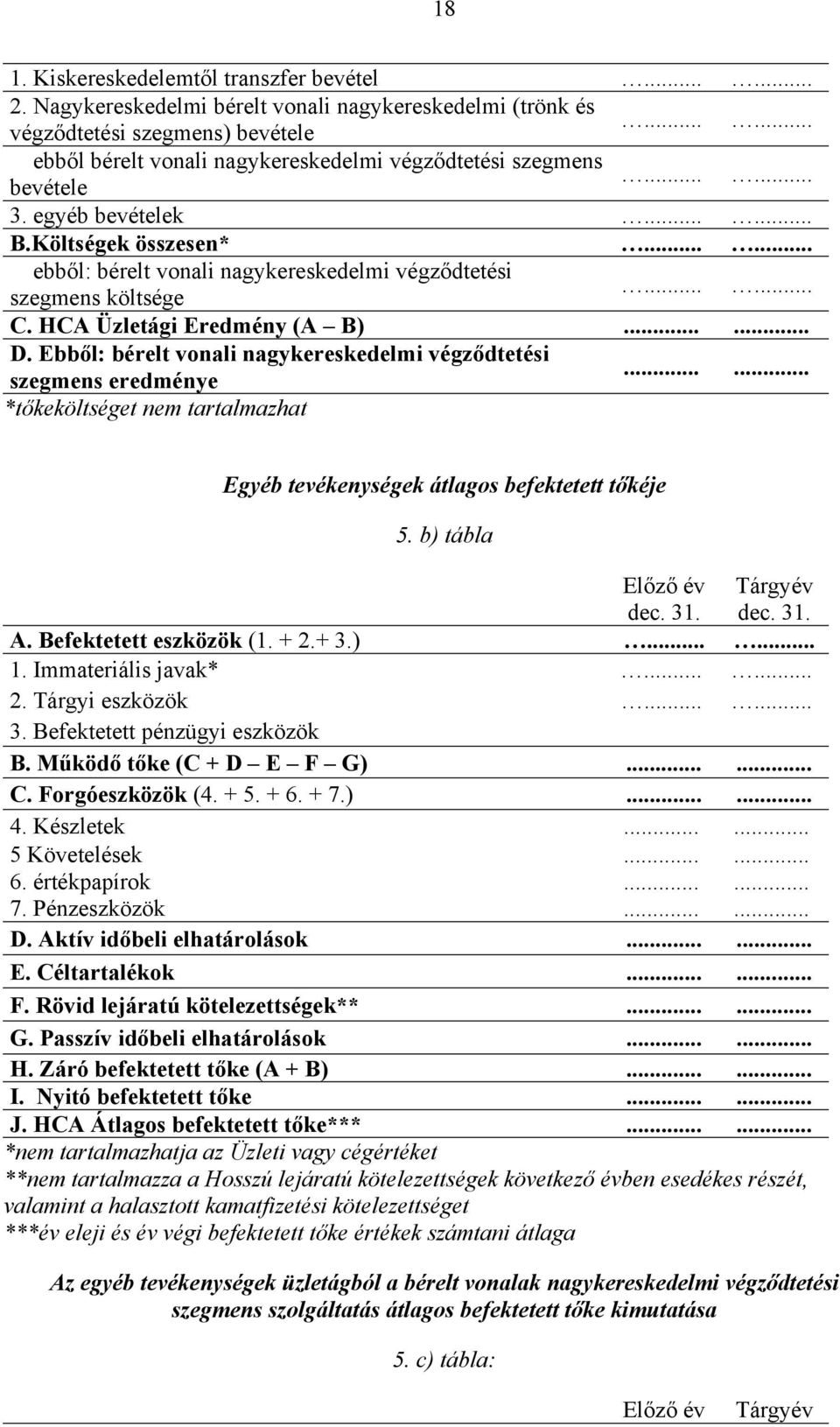 ..... C. HCA Üzletági Eredmény (A B)...... D. Ebből: bérelt vonali nagykereskedelmi végződtetési szegmens eredménye...... *tőkeköltséget nem tartalmazhat Egyéb tevékenységek átlagos befektetett tőkéje 5.