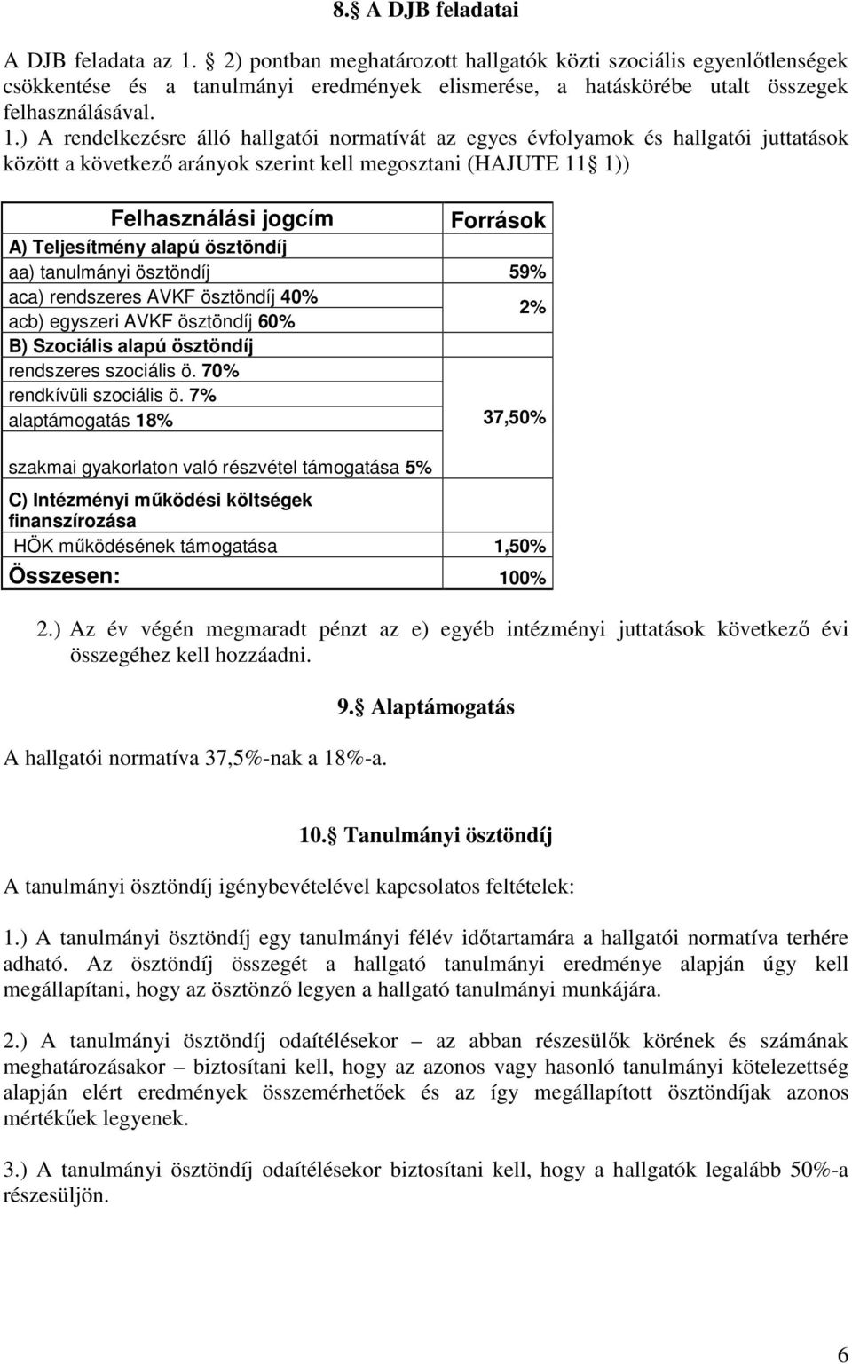 ) A rendelkezésre álló hallgatói normatívát az egyes évfolyamok és hallgatói juttatások között a következı arányok szerint kell megosztani (HAJUTE 11 1)) Felhasználási jogcím Források A) Teljesítmény