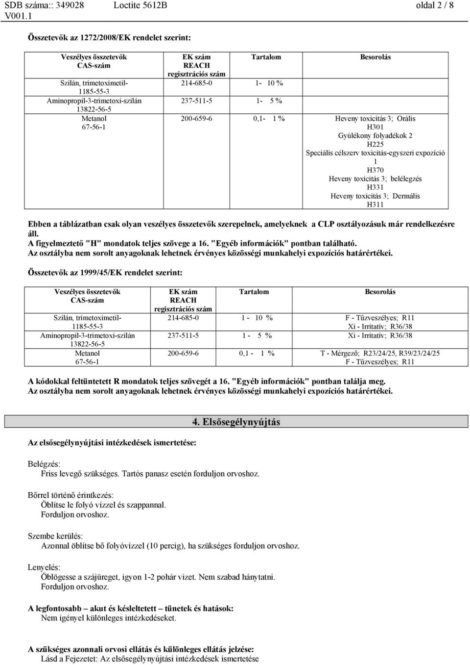 a táblázatban csak olyan veszélyes összetevők szerepelnek, amelyeknek a CLP osztályozásuk már rendelkezésre áll. A figyelmeztető "H" mondatok teljes szövege a 16.