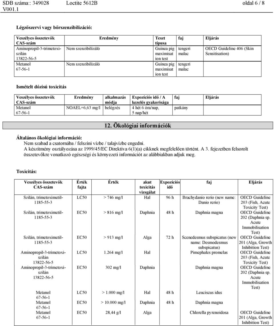 óra/nap, 5 nap/hét patkány 12. Ökológiai információk Általános ökológiai információ: Nem szabad a csatornába / felszíni vízbe / talajvízbe engedni.