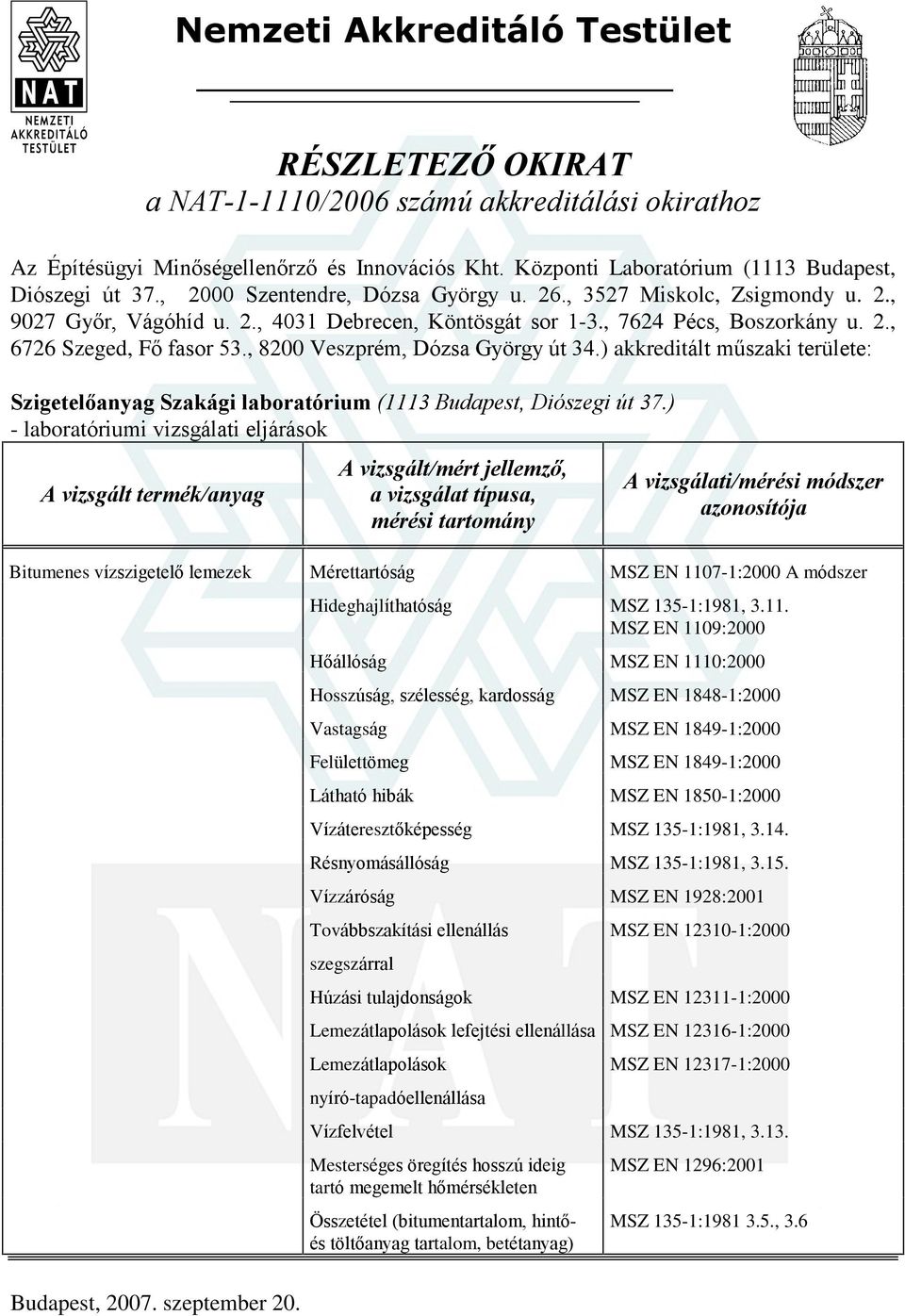 , 8200 Veszprém, Dózsa György út 34.) akkreditált mûszaki területe: Szigetelõanyag Szakági laboratórium (1113 Budapest, Diószegi út 37.