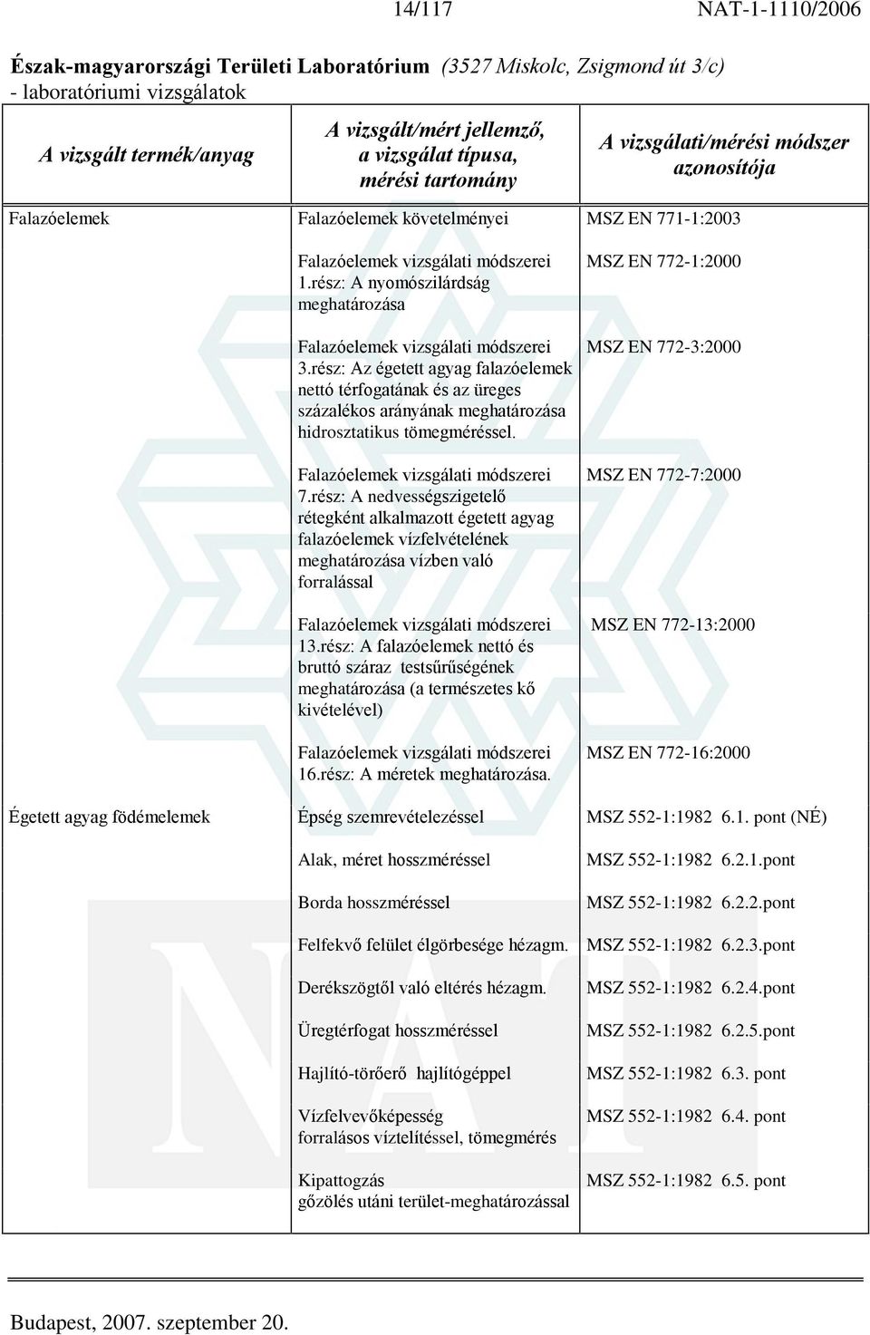 rész: Az égetett agyag falazóelemek nettó térfogatának és az üreges százalékos arányának hidrosztatikus tömegméréssel. Falazóelemek vizsgálati módszerei 7.