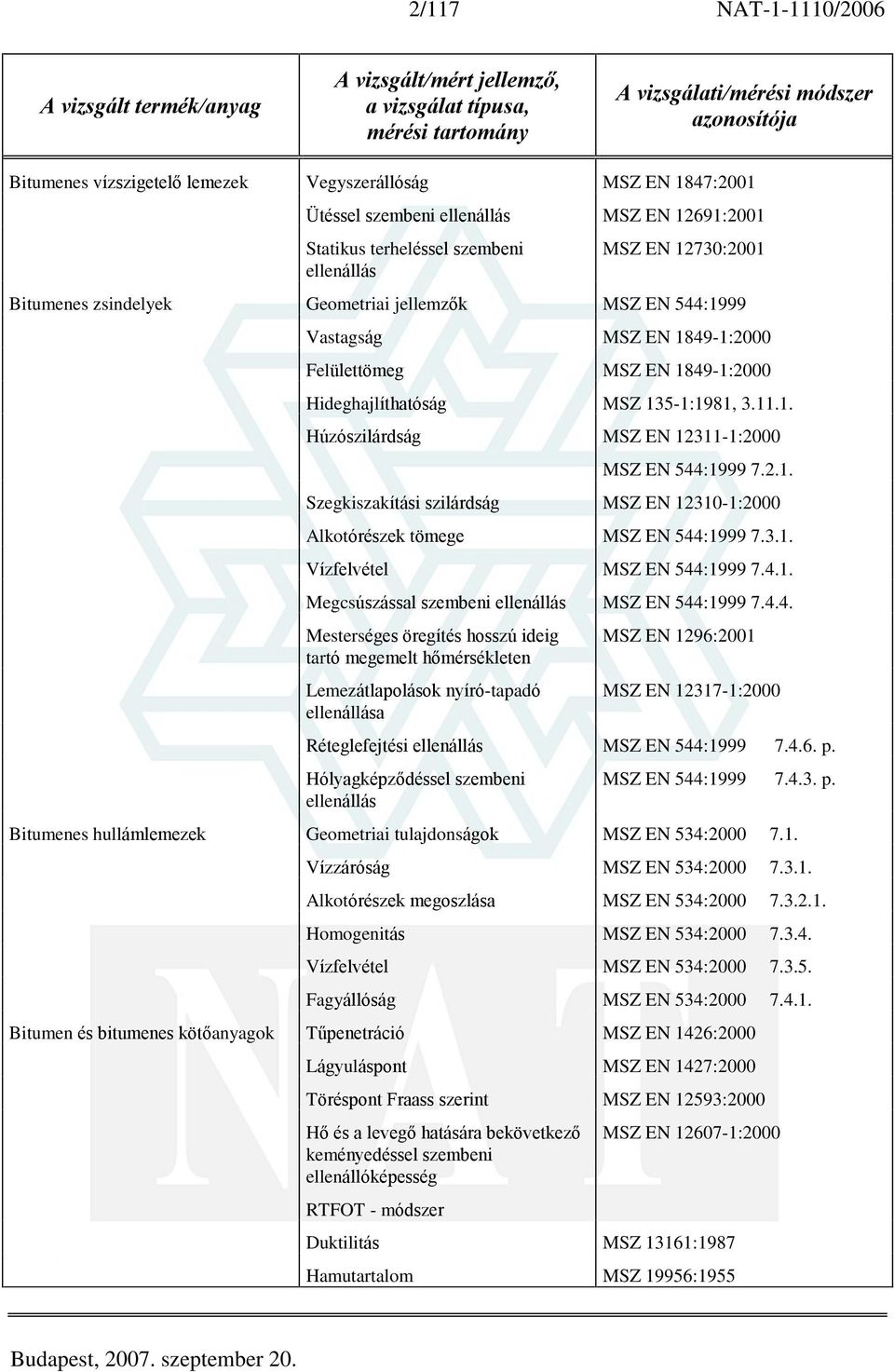 2.1. Szegkiszakítási szilárdság MSZ EN 12310-1:2000 Alkotórészek tömege MSZ EN 544