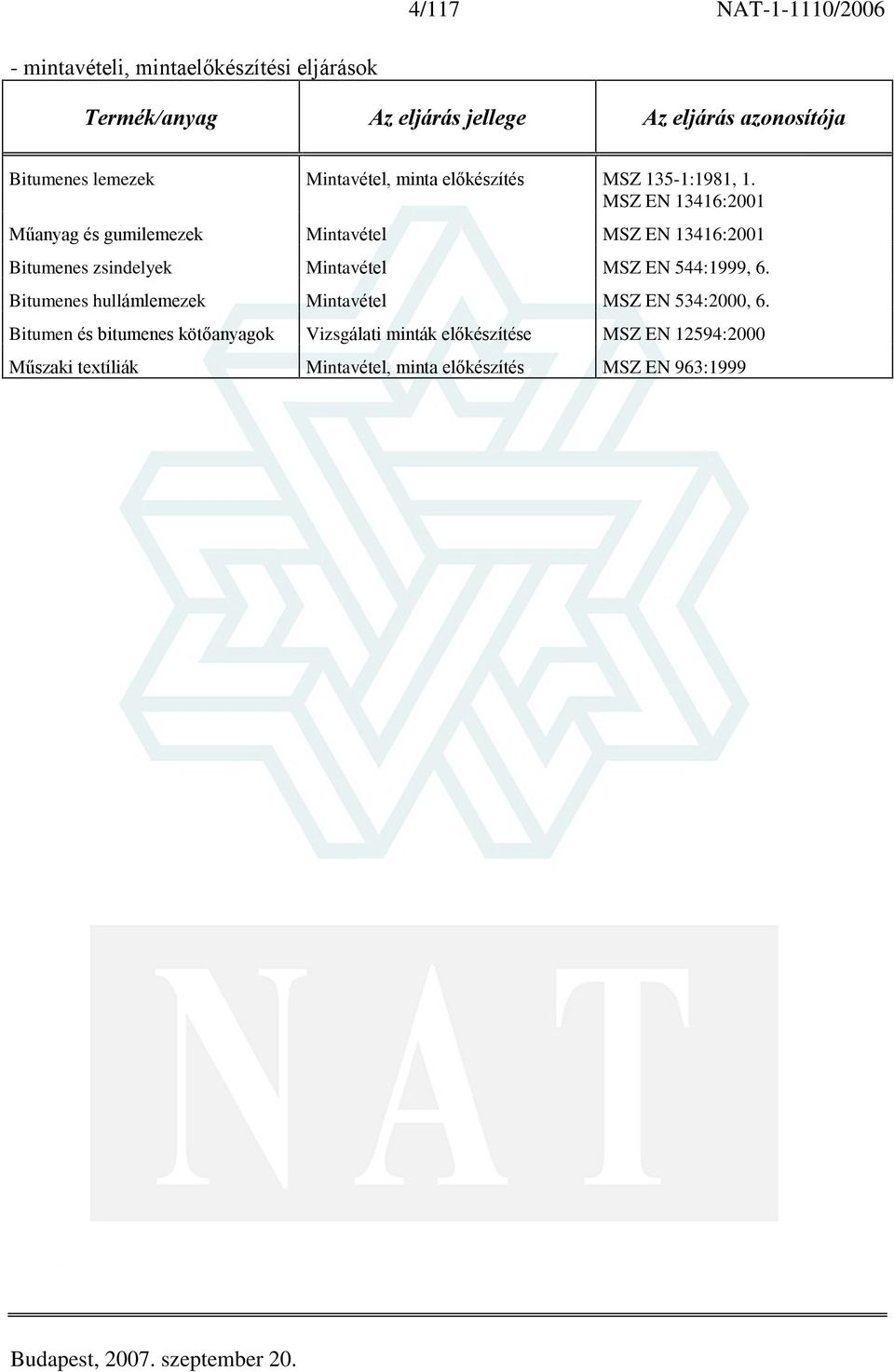 MSZ EN 13416:2001 Mûanyag és gumilemezek Mintavétel MSZ EN 13416:2001 Bitumenes zsindelyek Mintavétel MSZ EN 544:1999, 6.