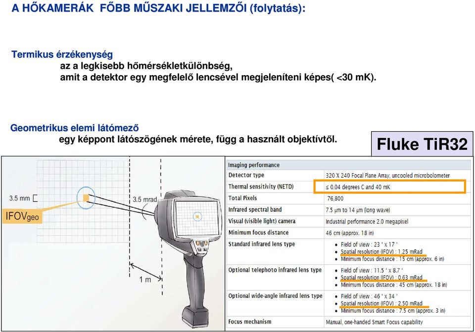 megfelelő lencsével megjeleníteni képes( <30 mk).