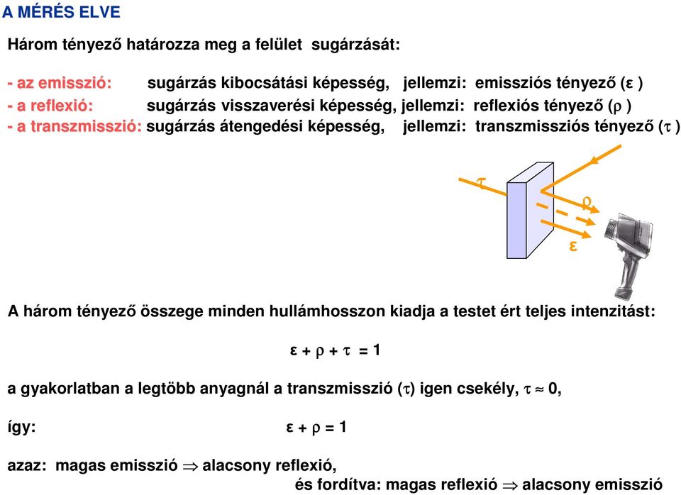 transzmissziós tényező (τ ) τ ρ ε A három tényező összege minden hullámhosszon kiadja a testet ért teljes intenzitást: ε + ρ + τ = 1 a gyakorlatban