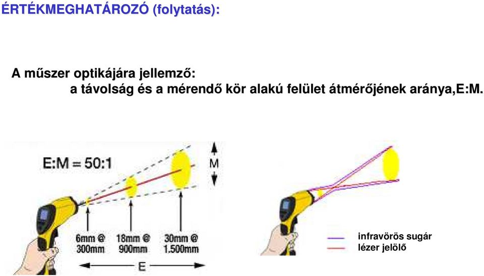 mérendm rendő kör r alakú felület let