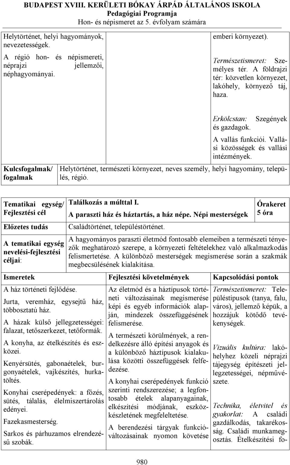 Helytörténet, természeti környezet, neves személy, helyi hagyomány, település, régió. céljai: Találkozás a múlttal I. A paraszti ház és háztartás, a ház népe.