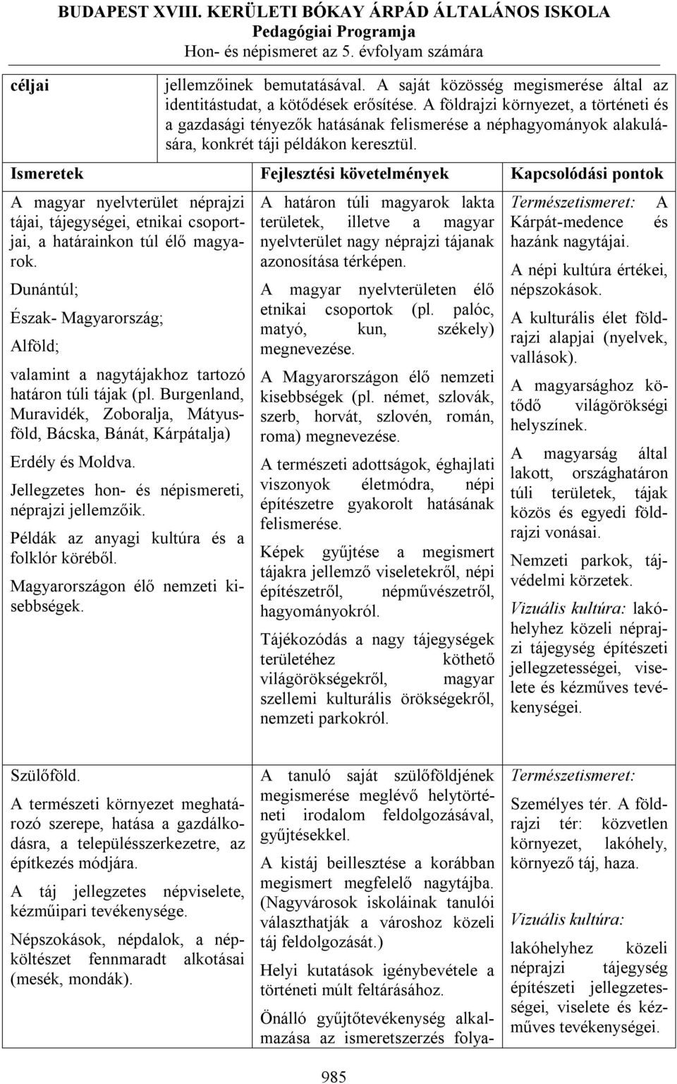 A magyar nyelvterület néprajzi tájai, tájegységei, etnikai csoportjai, a határainkon túl élő magyarok. Dunántúl; Észak- Magyarország; Alföld; valamint a nagytájakhoz tartozó határon túli tájak (pl.