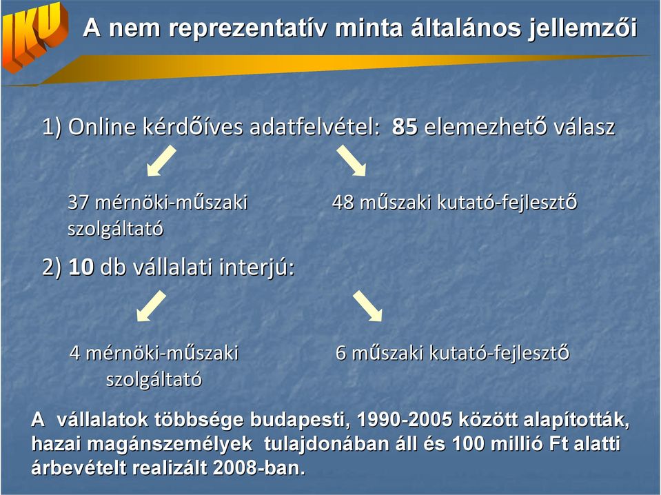 rnöki-mőszaki szolgáltat ltató 6 mőszaki m kutató-fejleszt fejlesztı A vállalatok v többst bbsége budapesti, 1990-2005