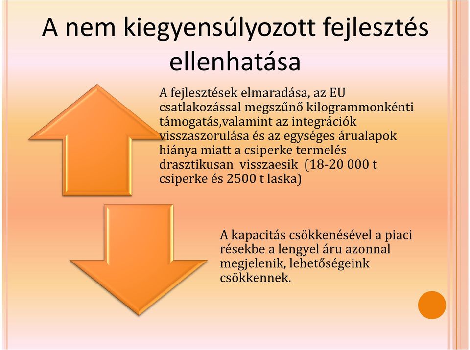 árualapok hiánya miatt a csiperke termelés drasztikusan visszaesik (18-20 000 t csiperke és 2500