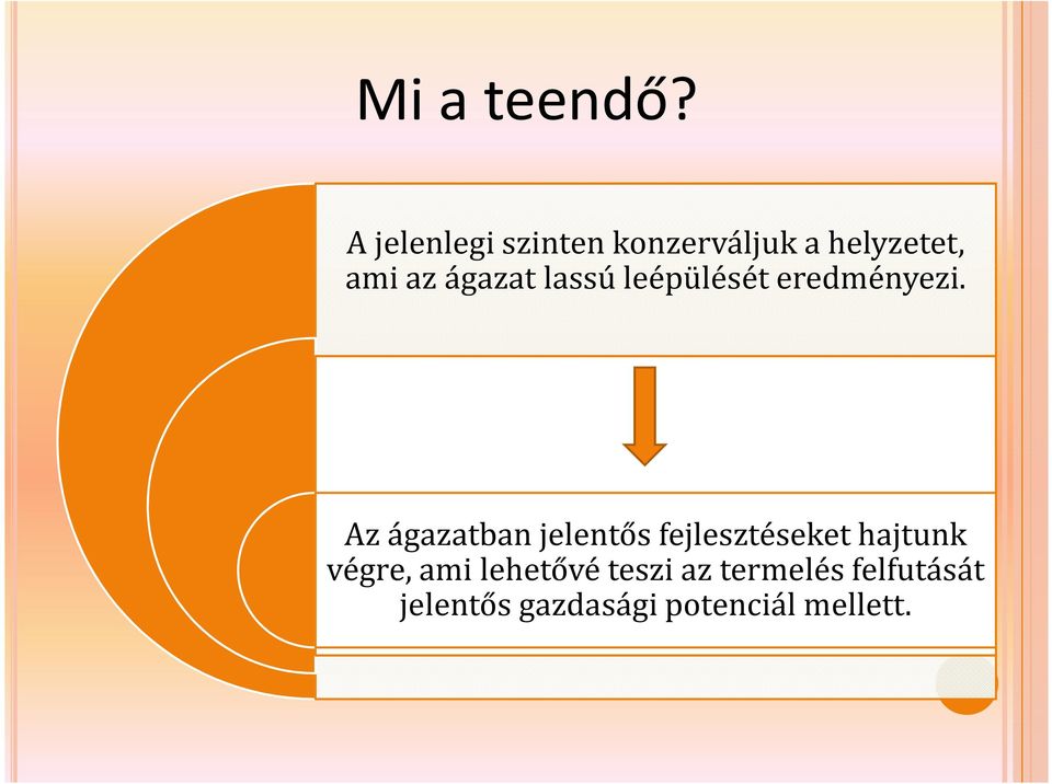 ágazat lassú leépülését eredményezi.