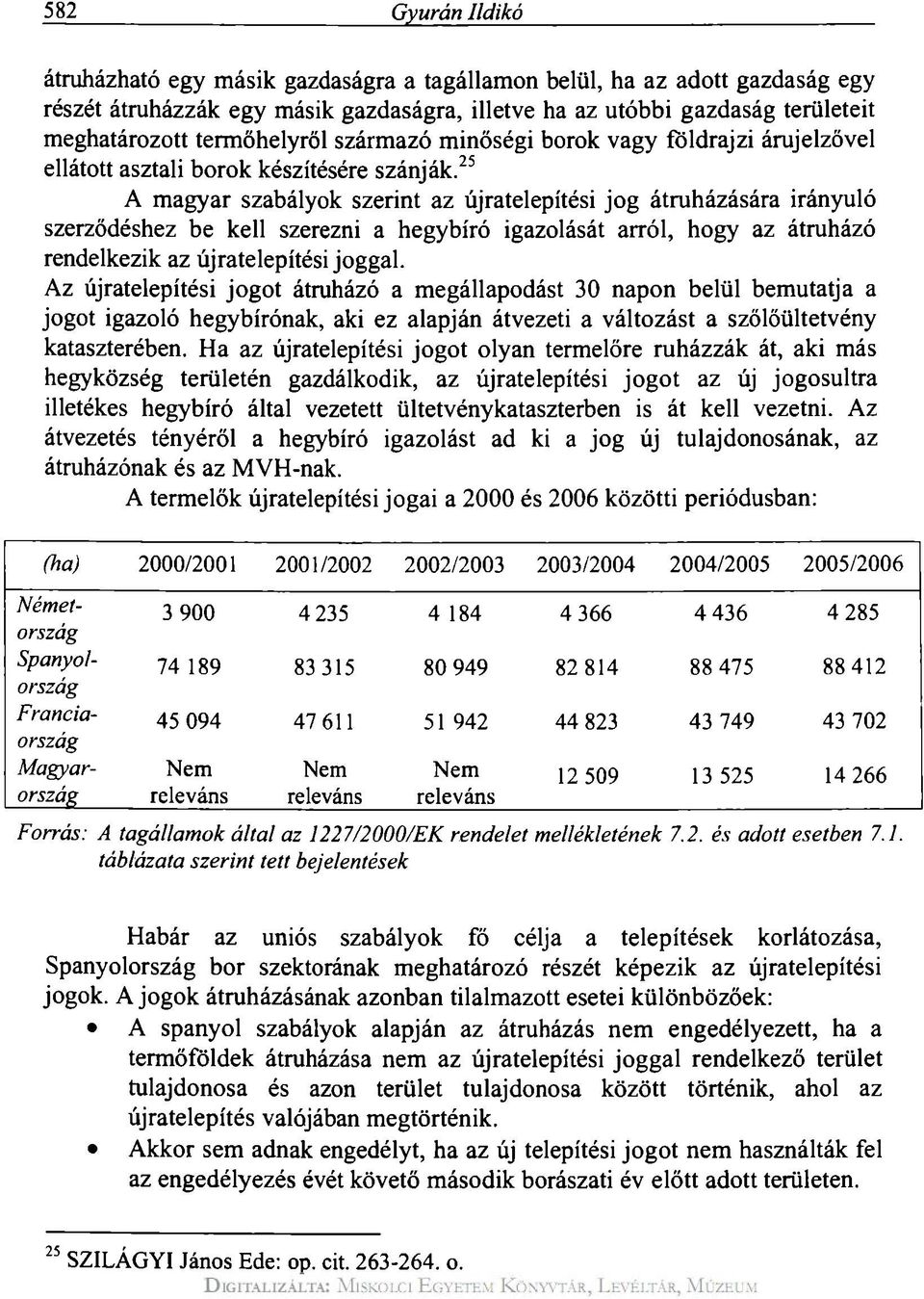 25 A magyar szabályok szerint az újratelepítési jog átruházására irányuló szerződéshez be kell szerezni a hegybíró igazolását arról, hogy az átruházó rendelkezik az újratelepítési joggal.