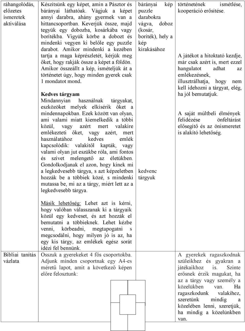 Amikor mindenki a kezében tartja a maga képrészletét, kérjük meg őket, hogy rakják össze a képet a földön.