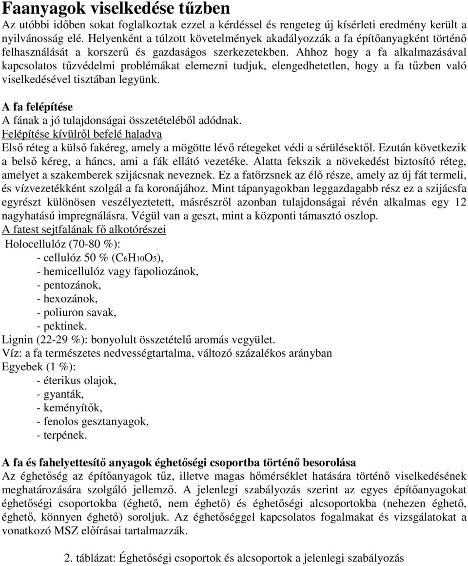 Ahhoz hogy a fa alkalmazásával kapcsolatos tőzvédelmi problémákat elemezni tudjuk, elengedhetetlen, hogy a fa tőzben való viselkedésével tisztában legyünk.