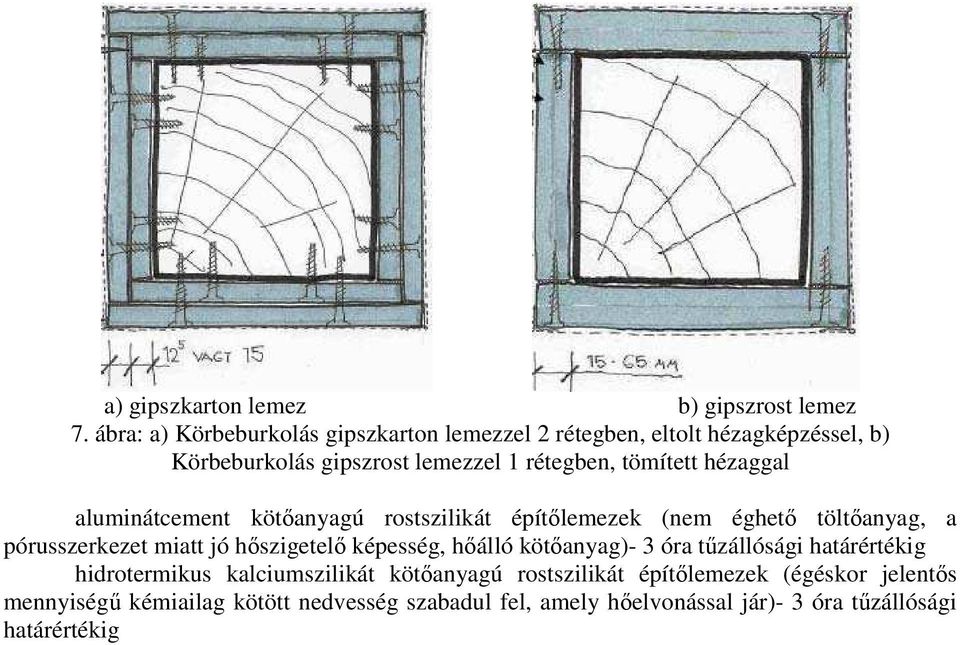 hézaggal aluminátcement kötıanyagú rostszilikát építılemezek (nem éghetı töltıanyag, a pórusszerkezet miatt jó hıszigetelı képesség,