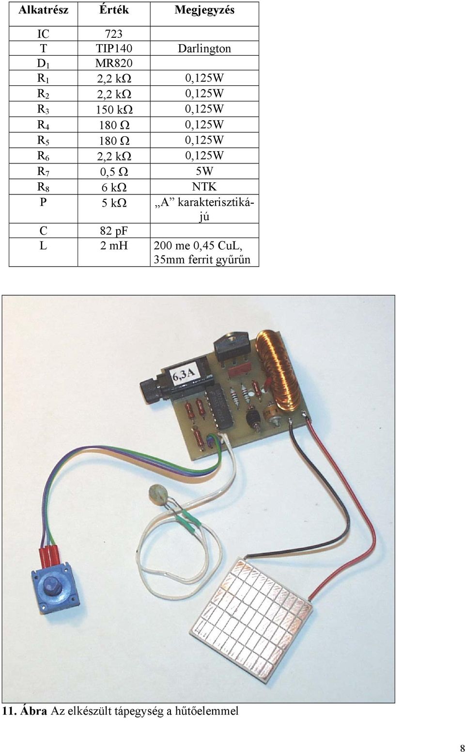 2,2 kω 0,125W R 7 0,5 Ω 5W R 8 6 kω NTK P 5 kω A karakterisztikájú C 82 pf L 2