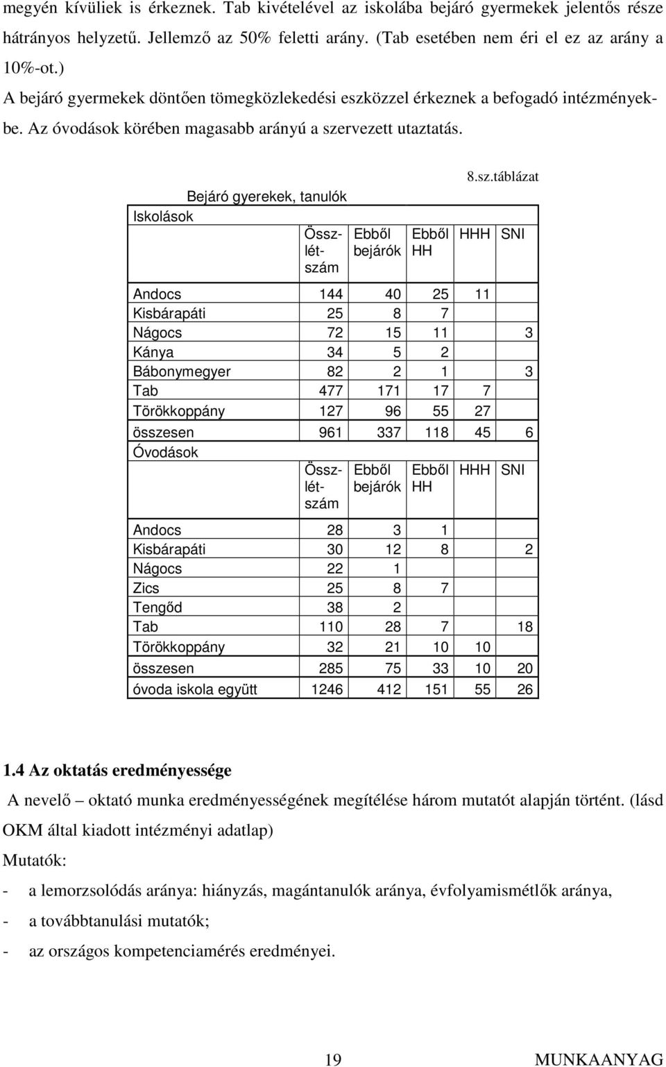 özzel érkeznek a befogadó intézményekbe. Az óvodások körében magasabb arányú a sze