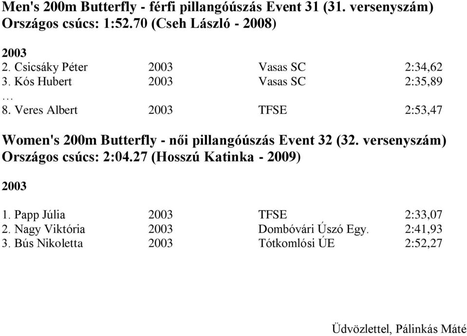 Veres Albert TFSE 2:53,47 Women's 200m Butterfly - női pillangóúszás Event 32 (32. versenyszám) Országos csúcs: 2:04.