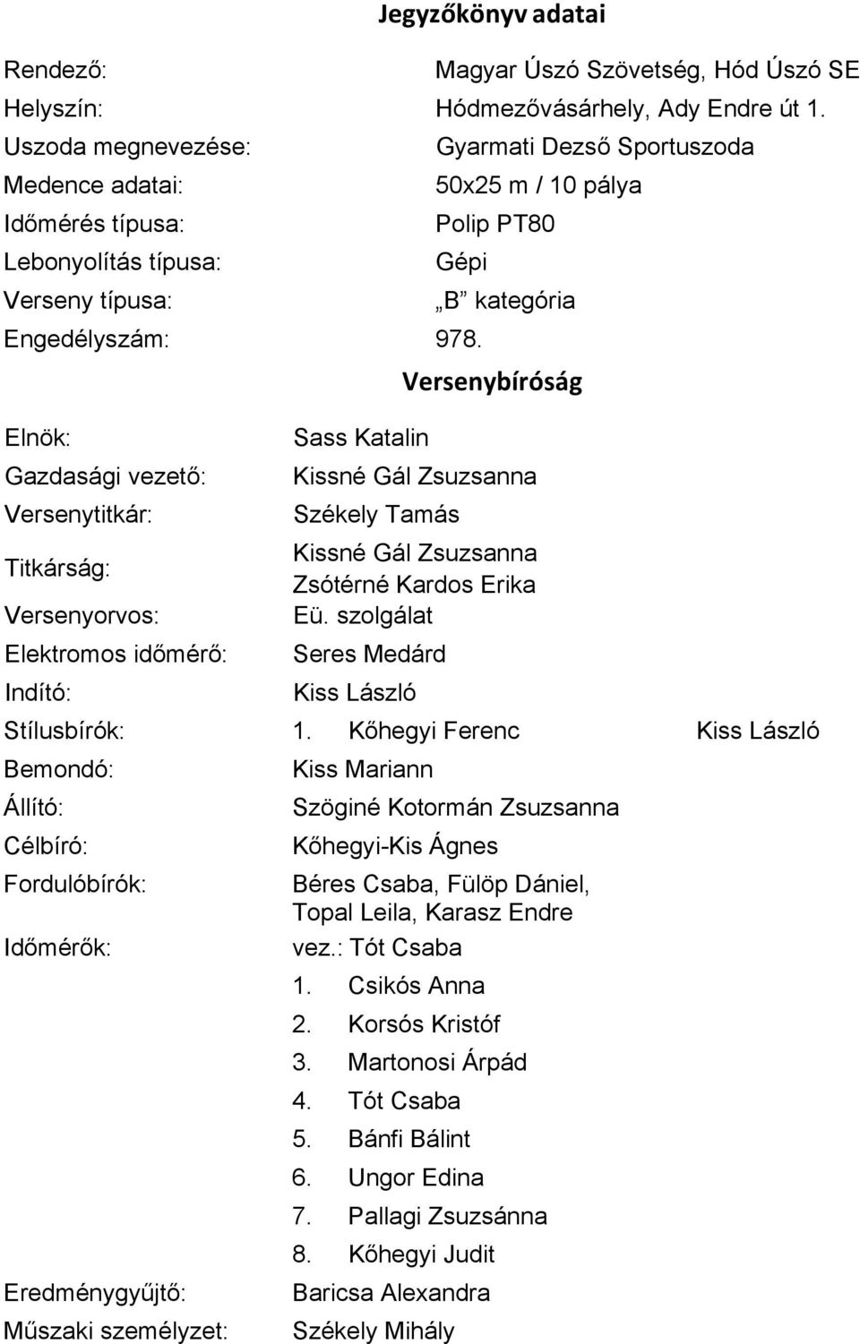 Elnök: Gazdasági vezető: Versenytitkár: Titkárság: Versenyorvos: Elektromos időmérő: Indító: Sass Katalin B kategória Versenybíróság Kissné Gál Zsuzsanna Székely Tamás Kissné Gál Zsuzsanna Zsótérné