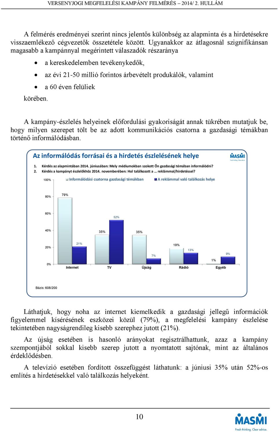 a kereskedelemben tevékenykedők, az évi 21-50 millió forintos árbevételt produkálók, valamint a 60 éven felüliek A kampány-észlelés helyeinek előfordulási gyakoriságát annak tükrében mutatjuk be,