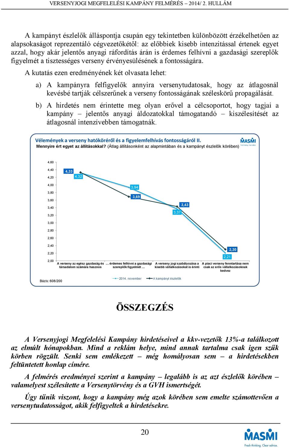 A kutatás ezen eredményének két olvasata lehet: a) A kampányra felfigyelők annyira versenytudatosak, hogy az átlagosnál kevésbé tartják célszerűnek a verseny fontosságának széleskörű propagálását.