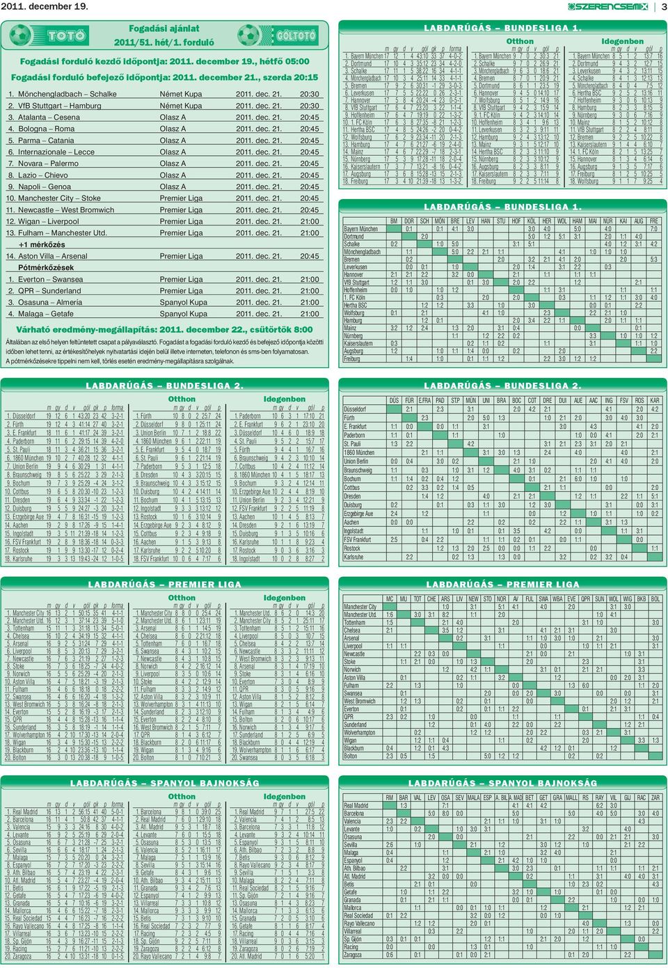 Parma Catania Olasz A 2011. dec. 21. 20:45 6. Internazionale Lecce Olasz A 2011. dec. 21. 20:45 7. Novara Palermo Olasz A 2011. dec. 21. 20:45 8. Lazio Chievo Olasz A 2011. dec. 21. 20:45 9.