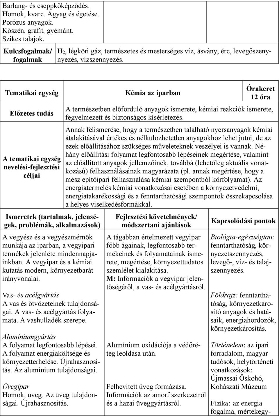 Tematikai egység Előzetes tudás A tematikai egység nevelési-fejlesztési céljai Ismeretek (tartalmak, jelenségek, problémák, alkalmazások) A vegyész és a vegyészmérnök munkája az iparban, a vegyipari