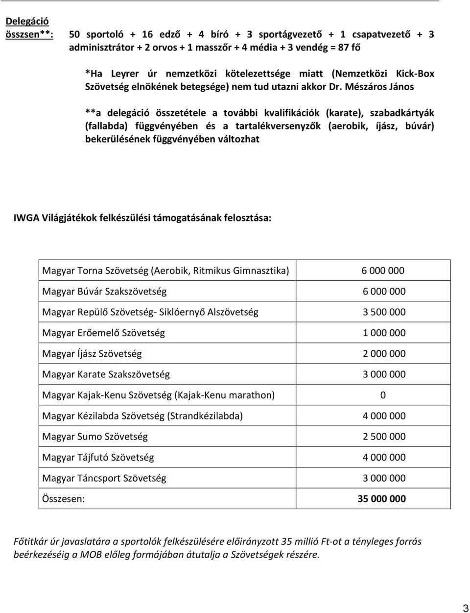 Mészáros János **a delegáció összetétele a további kvalifikációk (karate), szabadkártyák (fallabda) függvényében és a tartalékversenyzők (aerobik, íjász, búvár) bekerülésének függvényében változhat