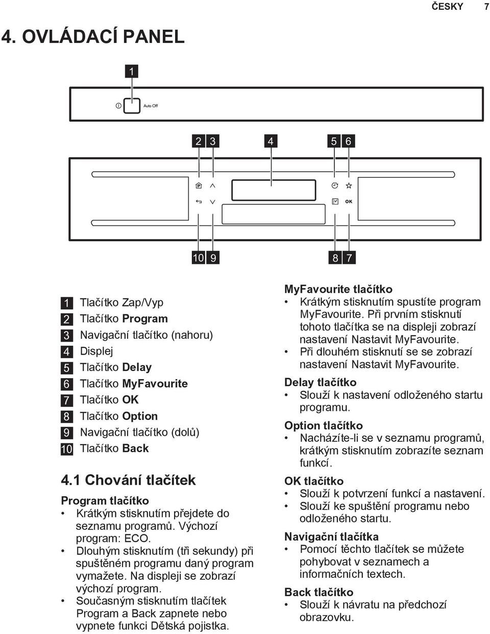 tlačítko (dolů) 10 Tlačítko Back 4.1 Chování tlačítek Program tlačítko Krátkým stisknutím přejdete do seznamu programů. Výchozí program: ECO.