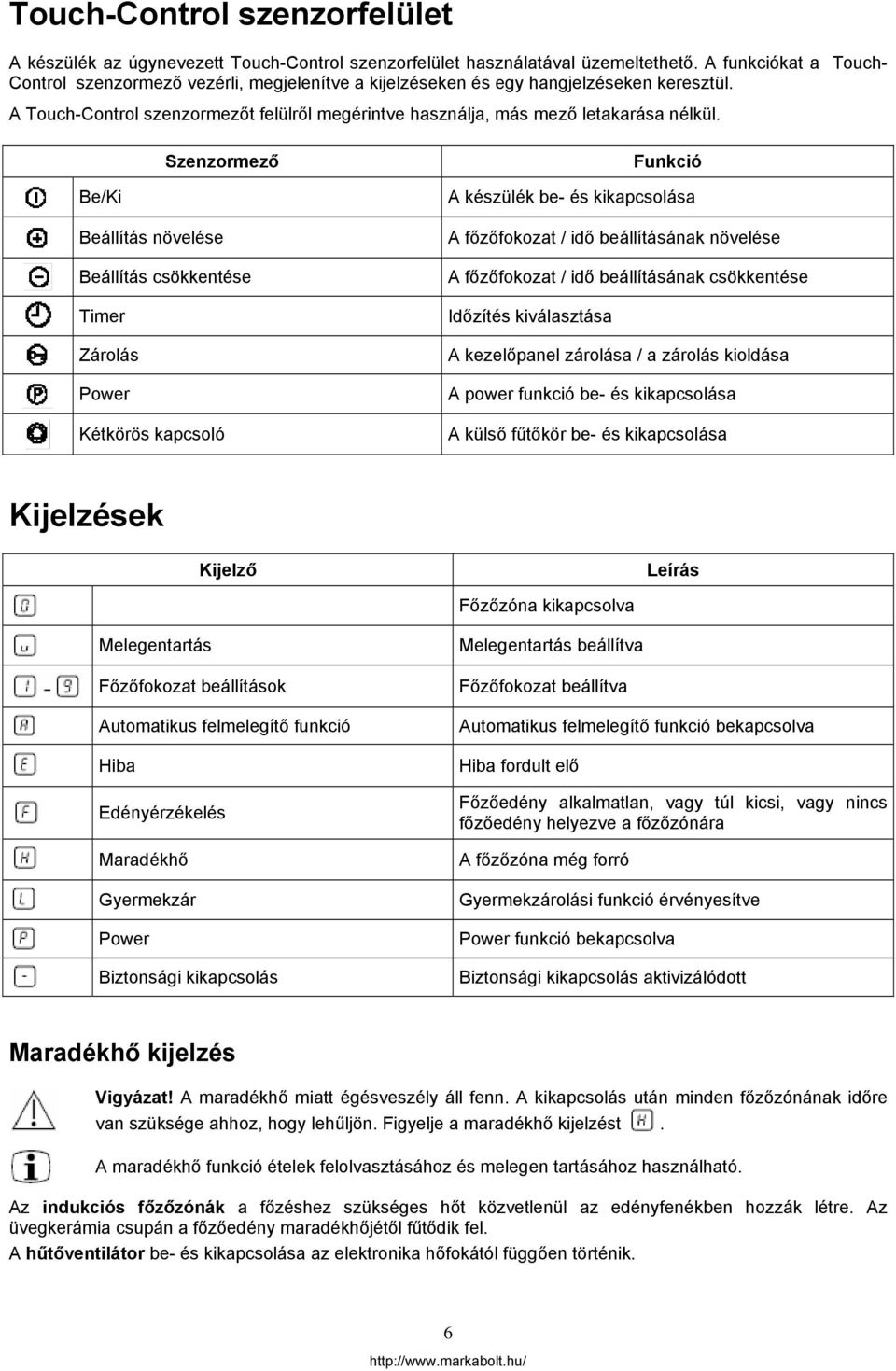 Szenzormező Funkció Be/Ki Beállítás növelése Beállítás csökkentése Timer Zárolás Power Kétkörös kapcsoló A készülék be- és kikapcsolása A főzőfokozat / idő beállításának növelése A főzőfokozat / idő